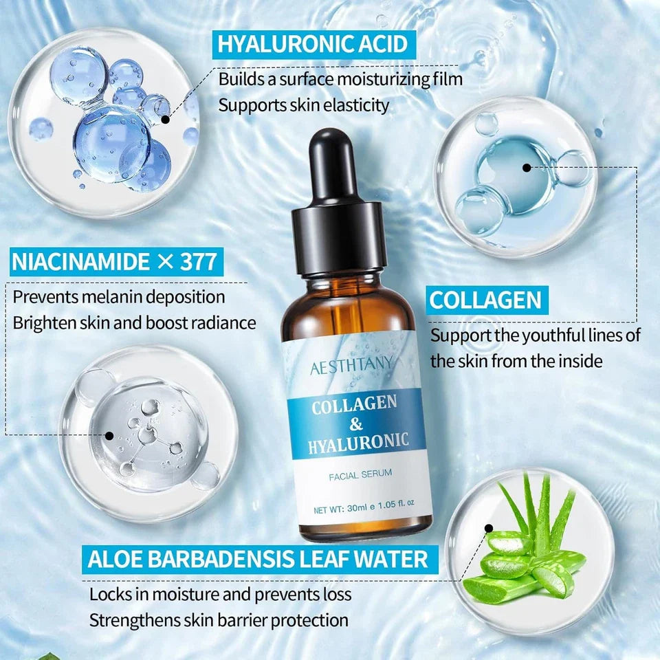 Collagène Sérum anti-âge soins du visage raffermissant hydratant  anti-acné améliorer la peau 30ML